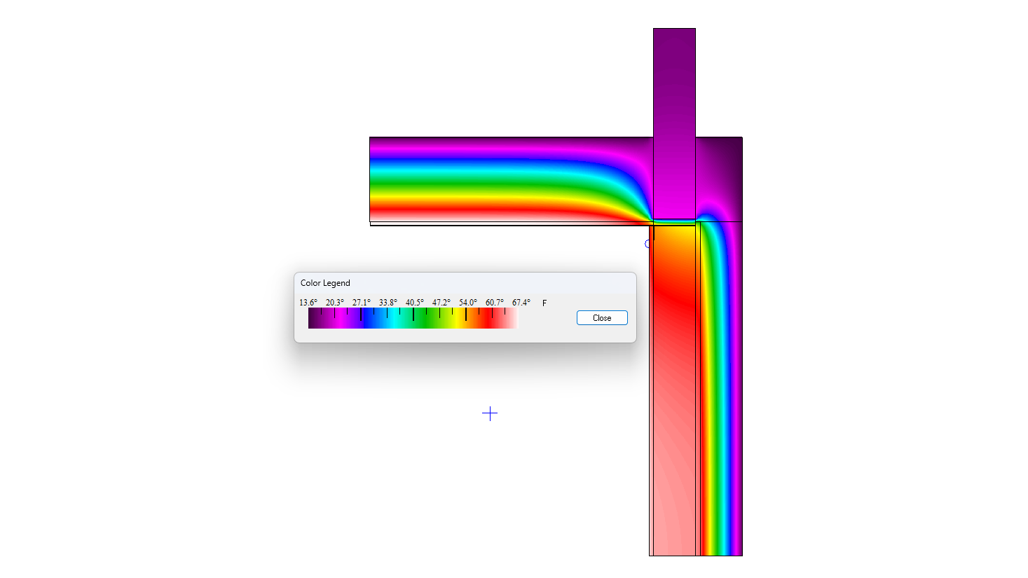 Thermal analysis in thermal gradient view