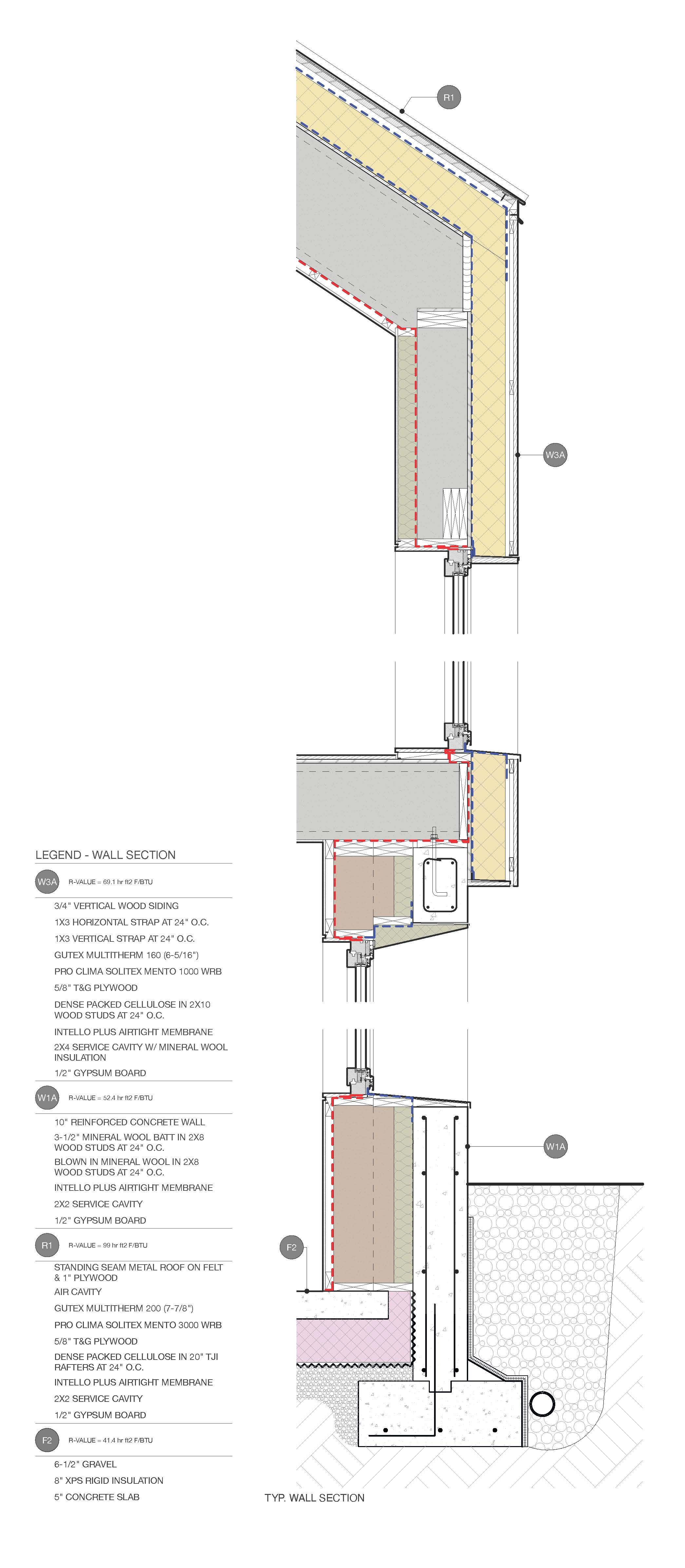 Figure 2. The design detail of the wall assembly.