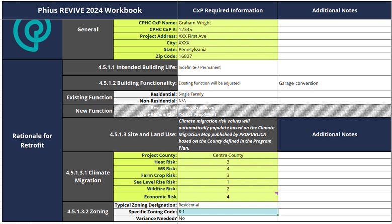 figure 4   workbook