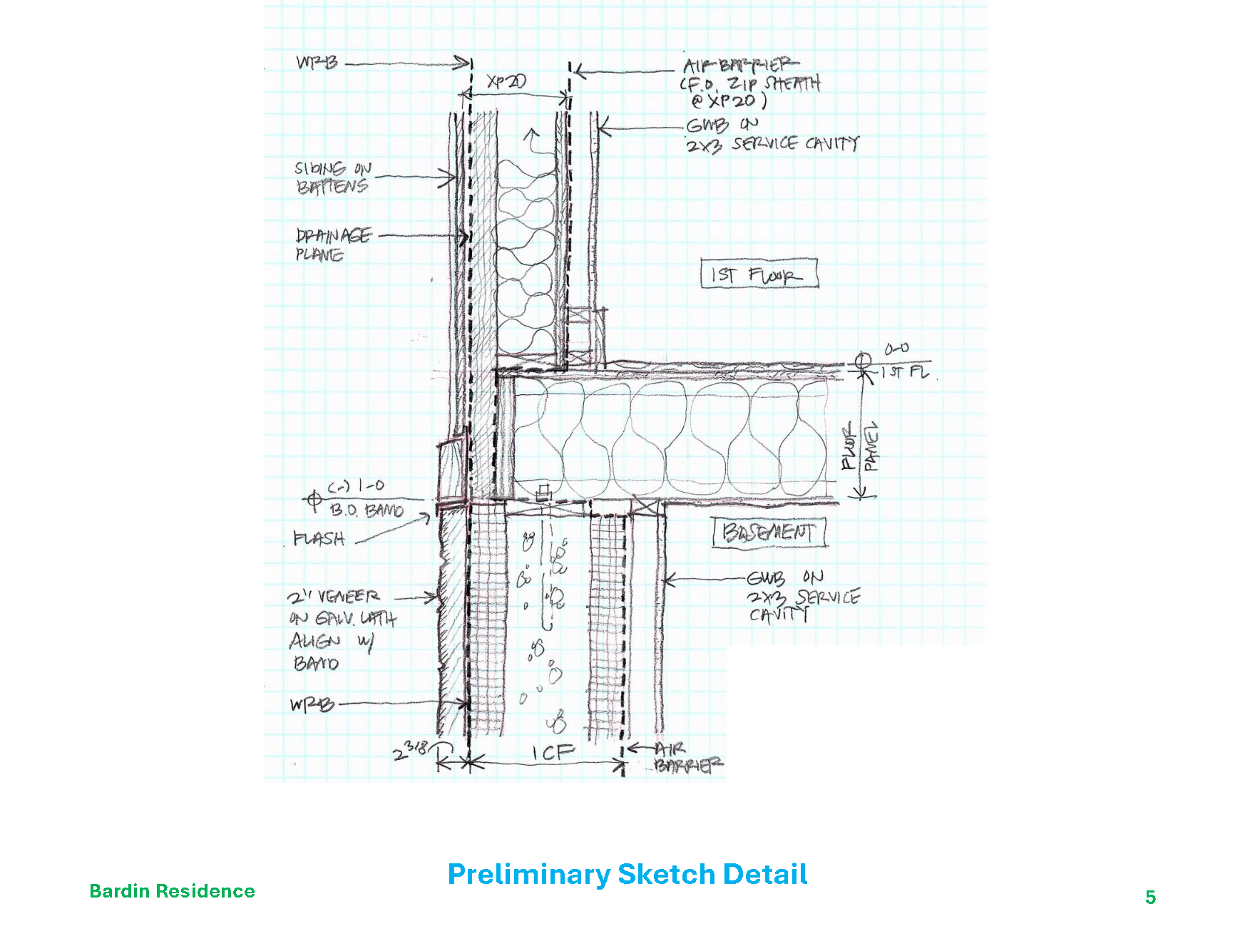 Figure 5 - BP sketched details to start integrating the systems and defining the scope of work for the trades.