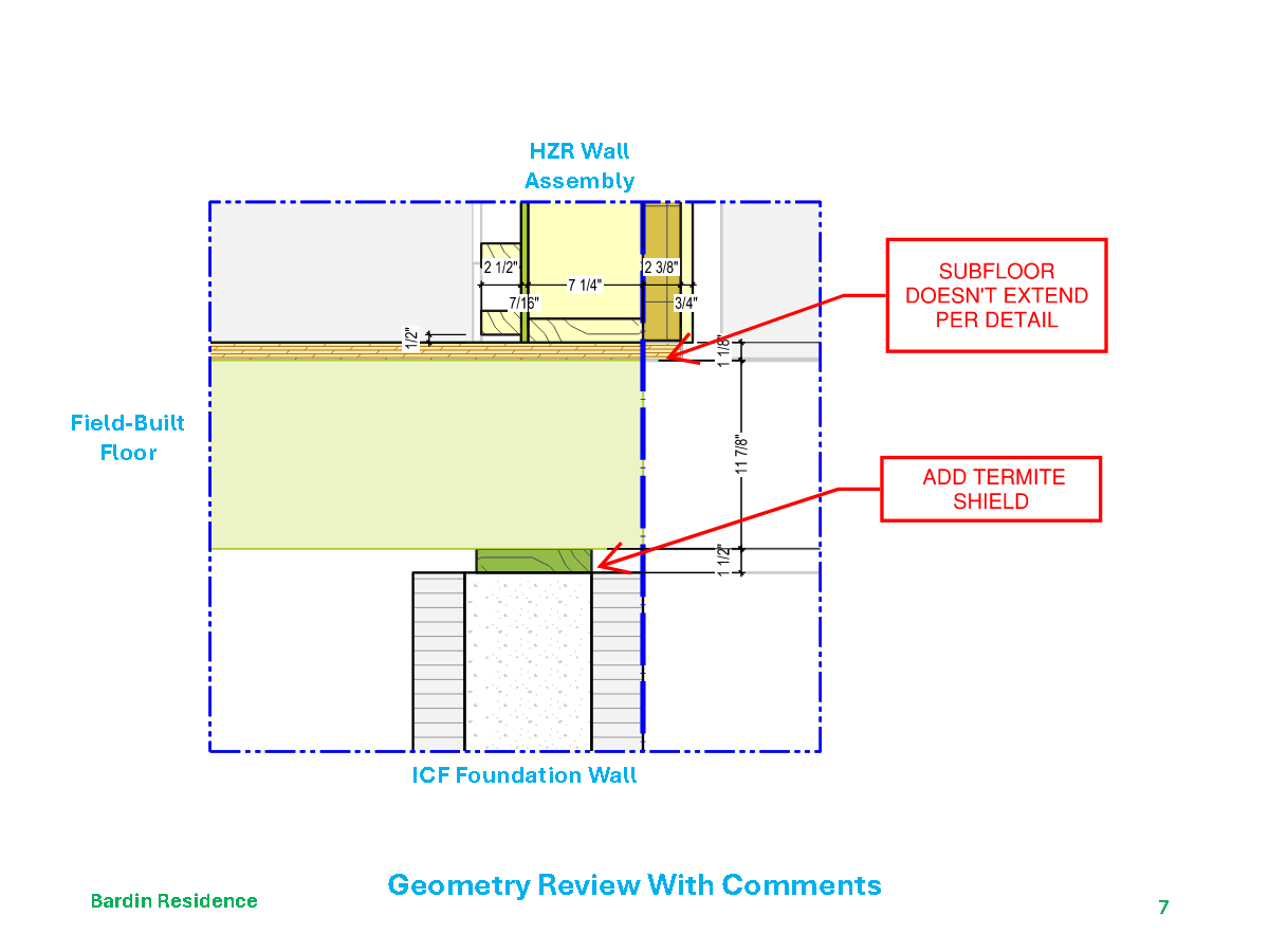 Figure 7 - Concurrently, HZR was constructing a digital model of the building to identify tricky air sealing and construction intersections, while also designing and defining all the wall and roof panels. The whole team reviewed the geometry model. BP and HZR met a few times to fly through the 3D model to identify difficult transitions and focus on maintaining the continuous insulation and air barrier.