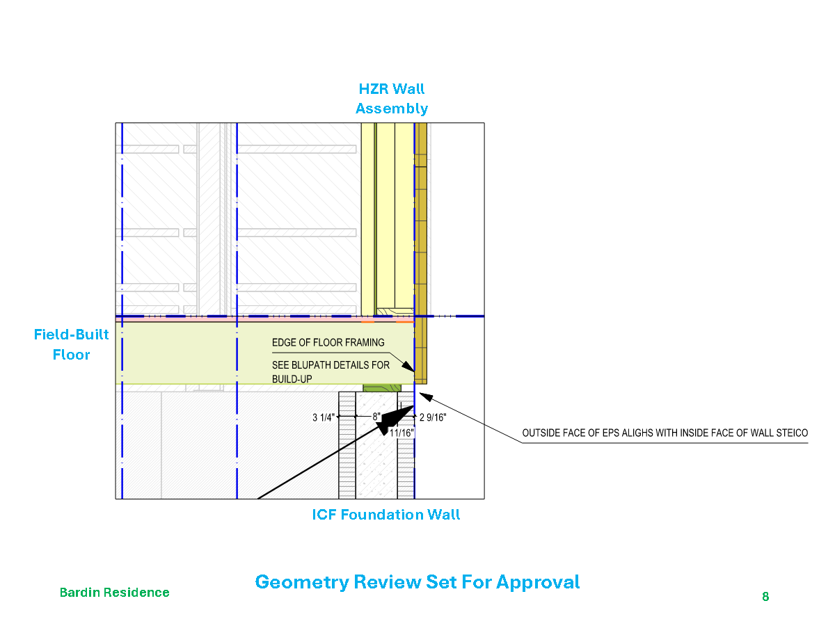 Figure 8 - The revised geometry model incorporates review comments and is submitted to the whole team for approval.