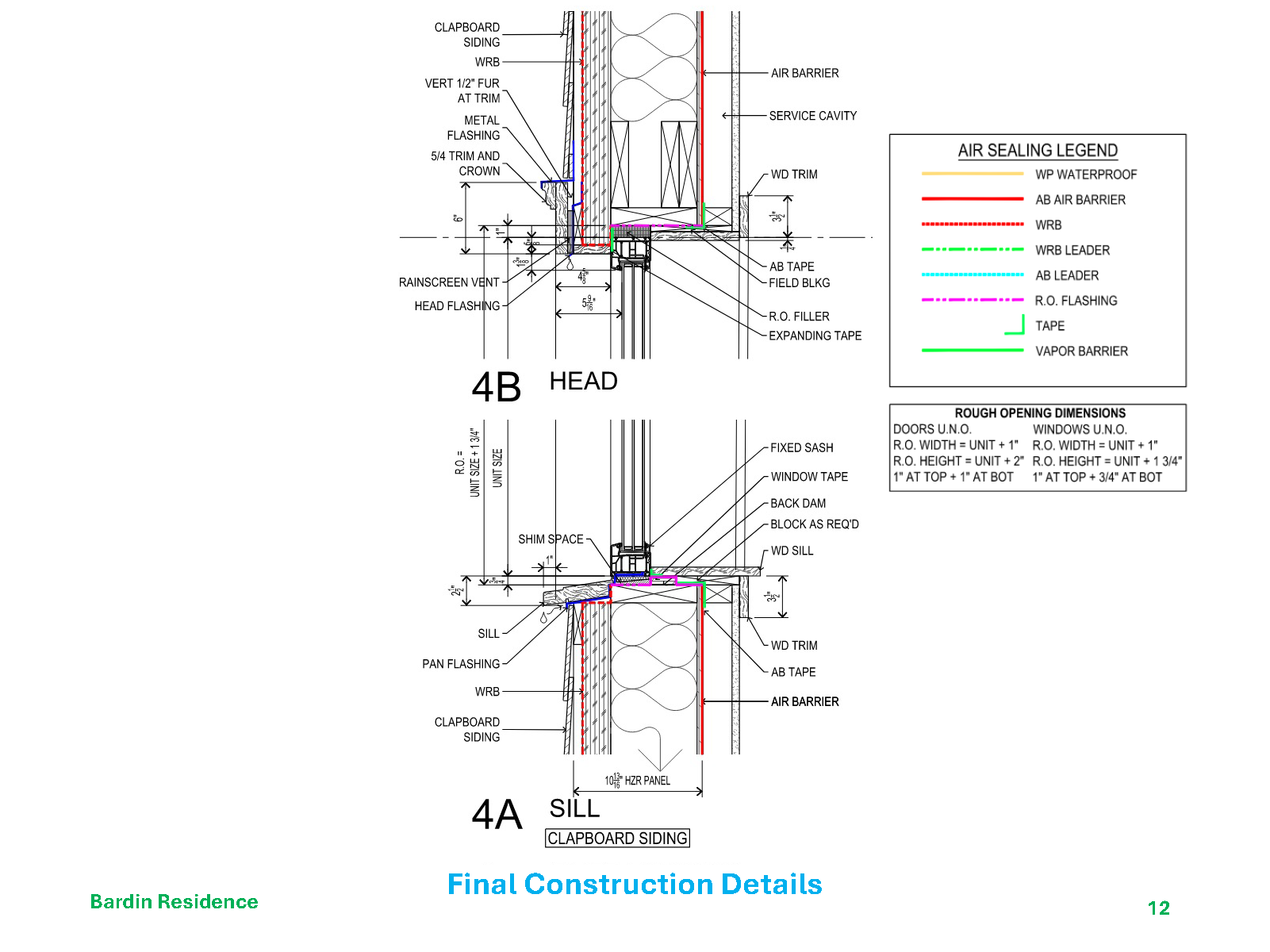 Figure 12 - Construction details coordinate the panel construction, continuous air barrier, water management, and architectural design, materials, and detailing. BP added the Rough Opening information as a reminder, mostly to ourselves, about the window and door assumptions worked out with the window installers.