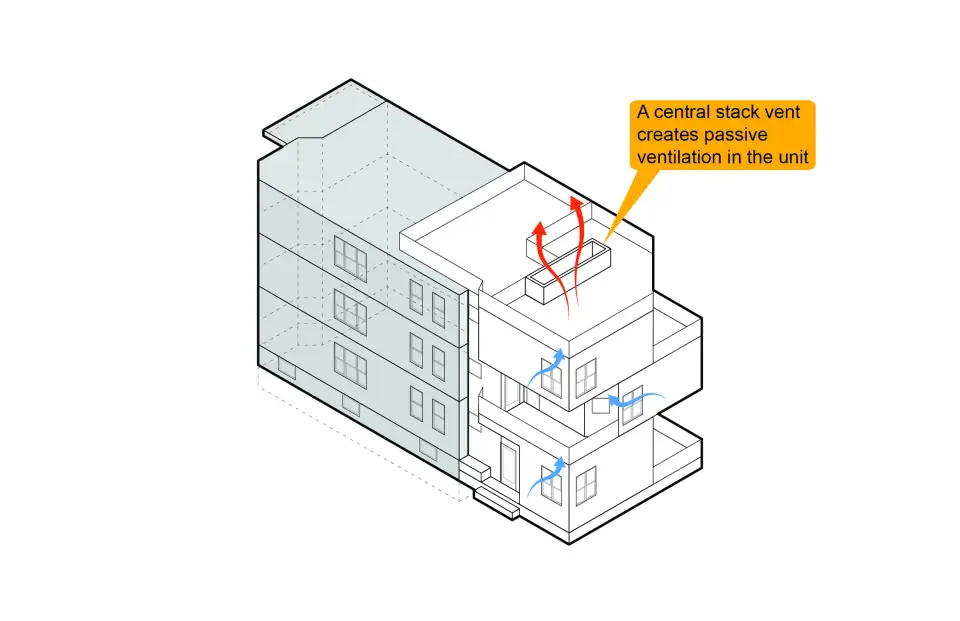 The Back Stack: MassCEC Case Study