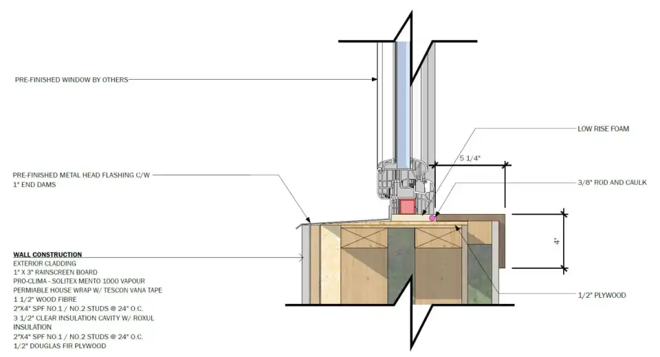 Image courtesy of BCollective Homes