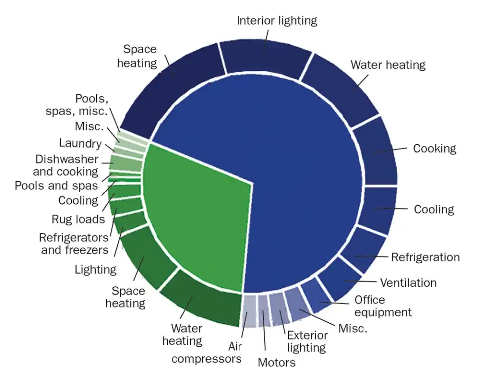 CANewPath Leapfrogging fig1c