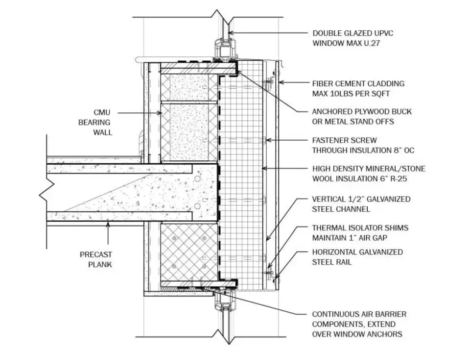 DeKalb Exterior Wall Section at Window