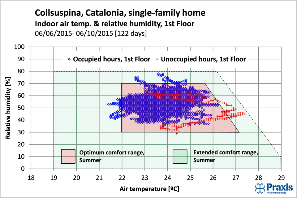 Figura 03   Collsuspina