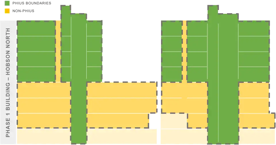 Figure 1. PHIUS v. Non Spaces