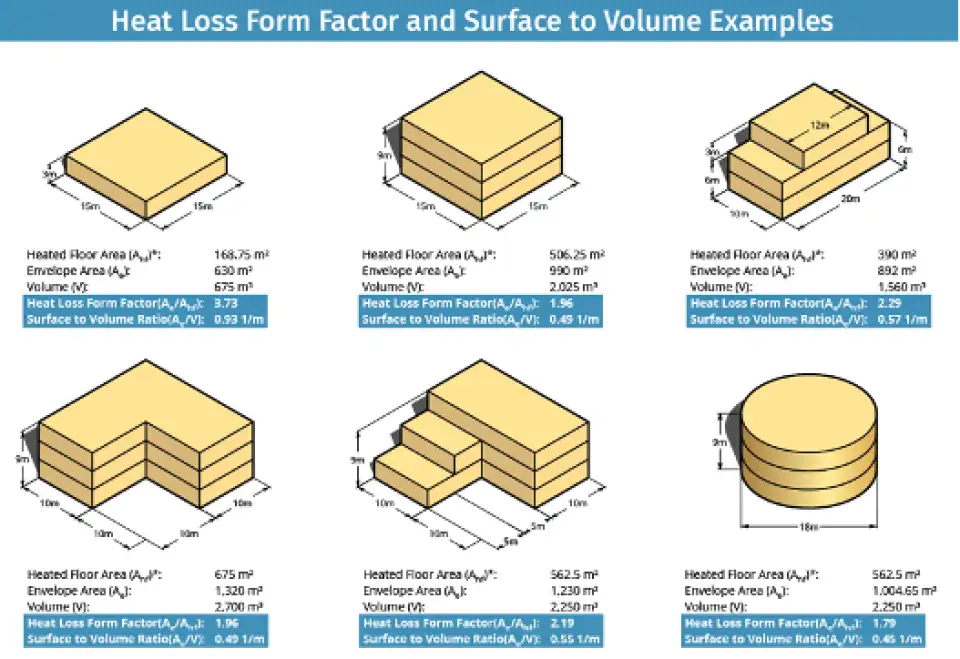 Figure1
