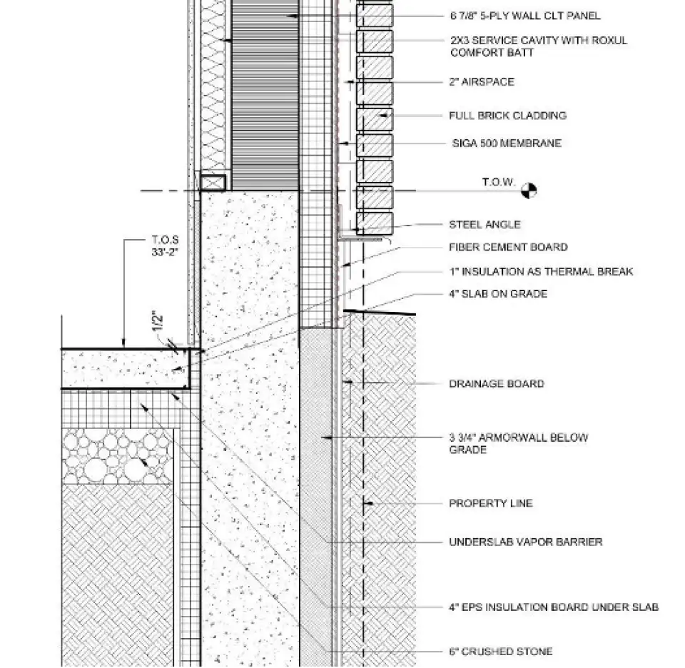 Figure6