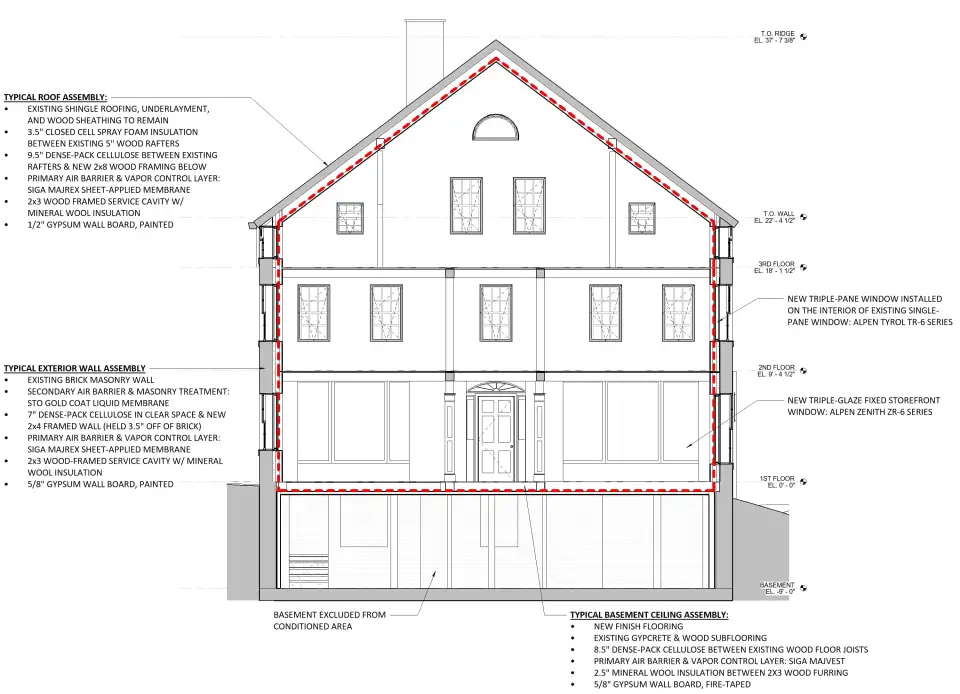King's Block   Drawing   Section E W