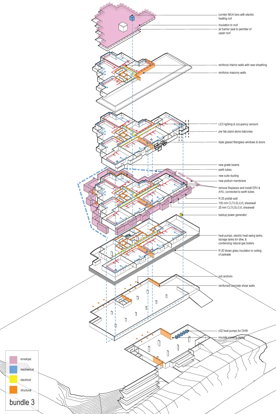 Reframe Article Drawing