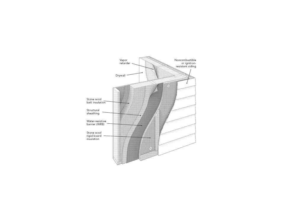 Rockwool wall assembly no brand labels