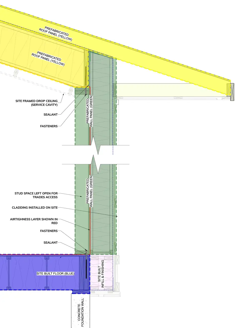 Sugar Cube simplified section