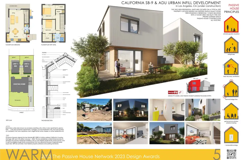 SB9 & ADU Urban Infill Development opt
