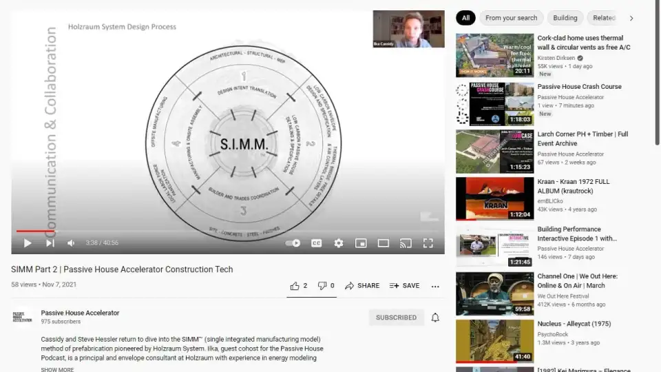 SIMM2 03