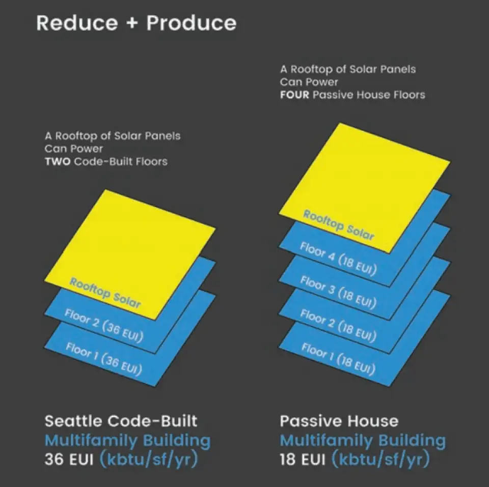 Screen Shot 2021 06 08 at 11.05.28 AM