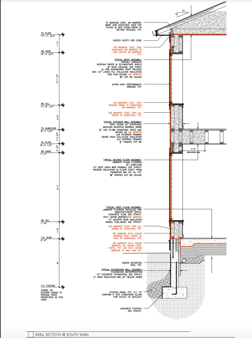 Screen Shot 2021 06 08 at 11.10.41 AM