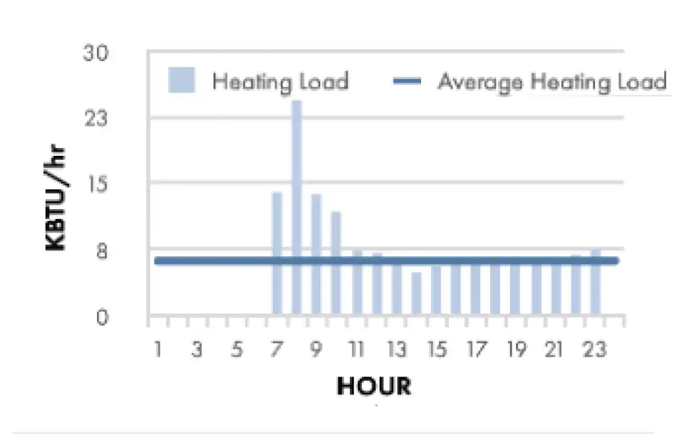 Screen Shot 2021 06 15 at 8.50.50 AM