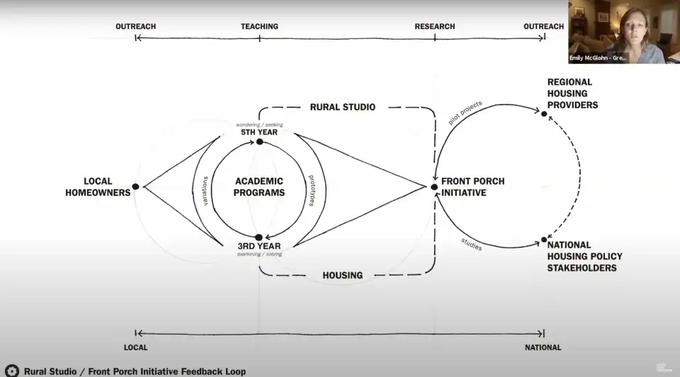 Screen Shot 2021 10 28 at 10.36.09 AM