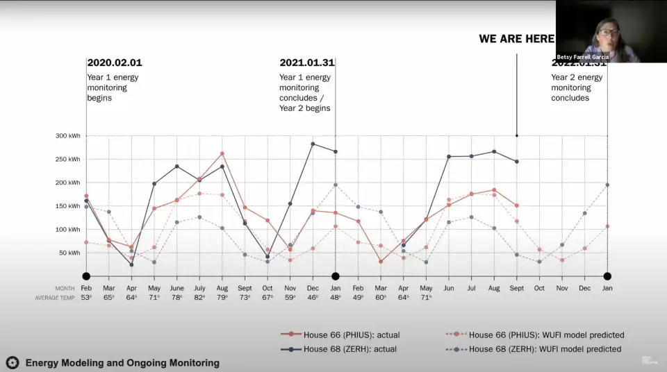 Screen Shot 2021 10 28 at 10.37.07 AM