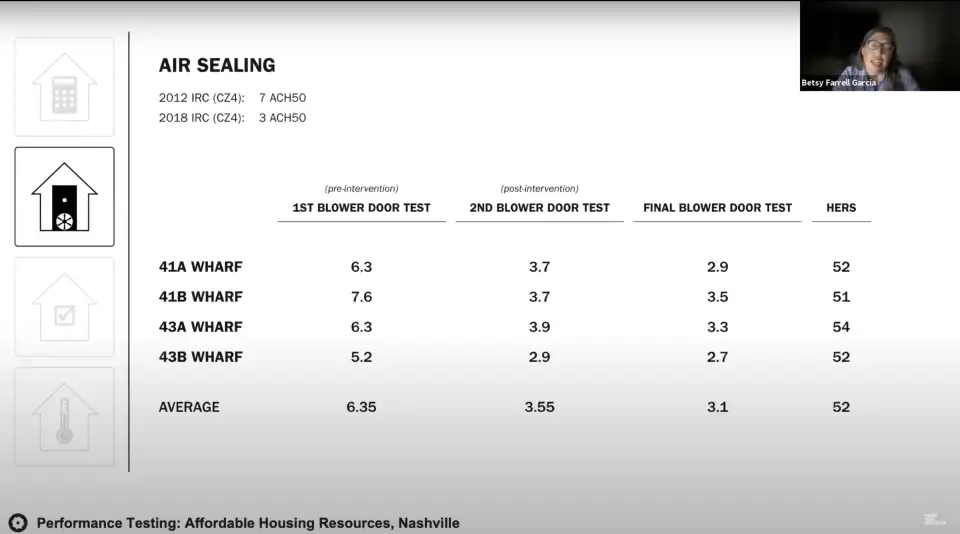 Screen Shot 2021 10 28 at 10.37.21 AM