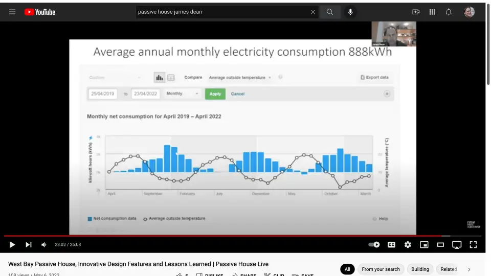 Screen Shot 2022 05 10 at 5.27.44 PM