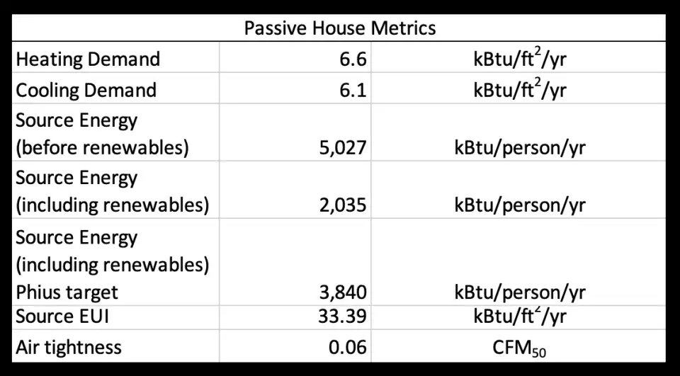 Screen Shot 2023 07 27 at 1.30.04 PM