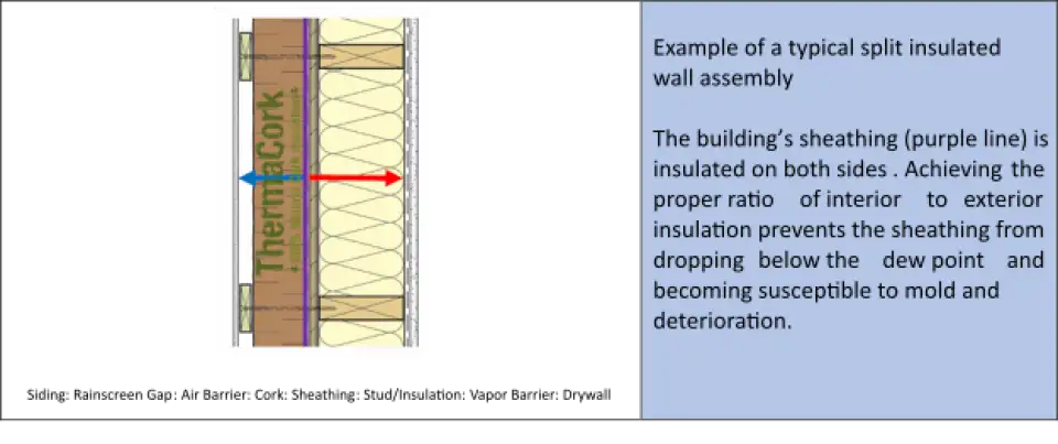 Wall+Assembly+copy