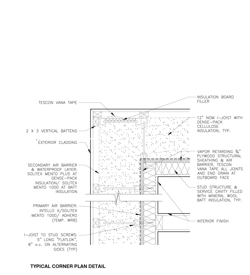 Wall2