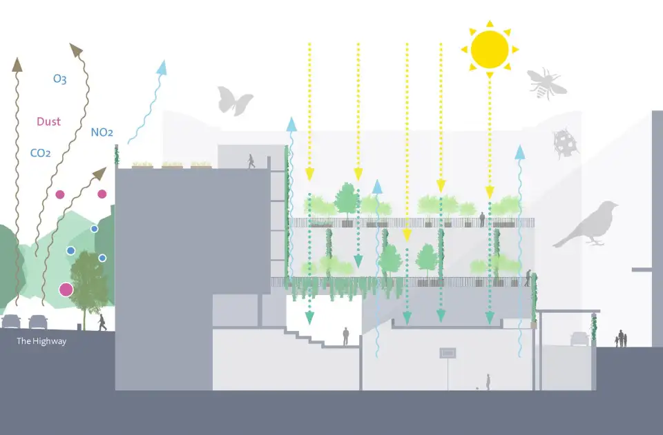 Illustration courtesy of BD Landscape