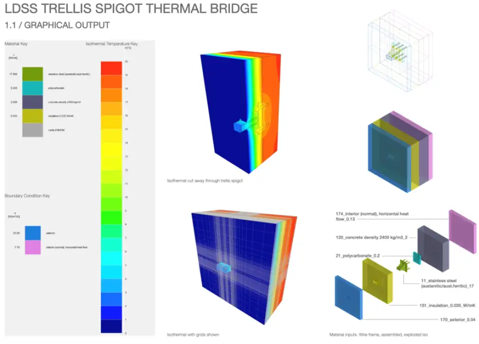 Illustration courtesy of Architype