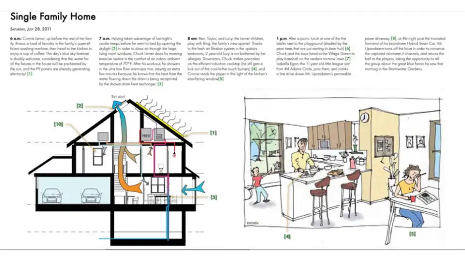 michelle apigian Page 04