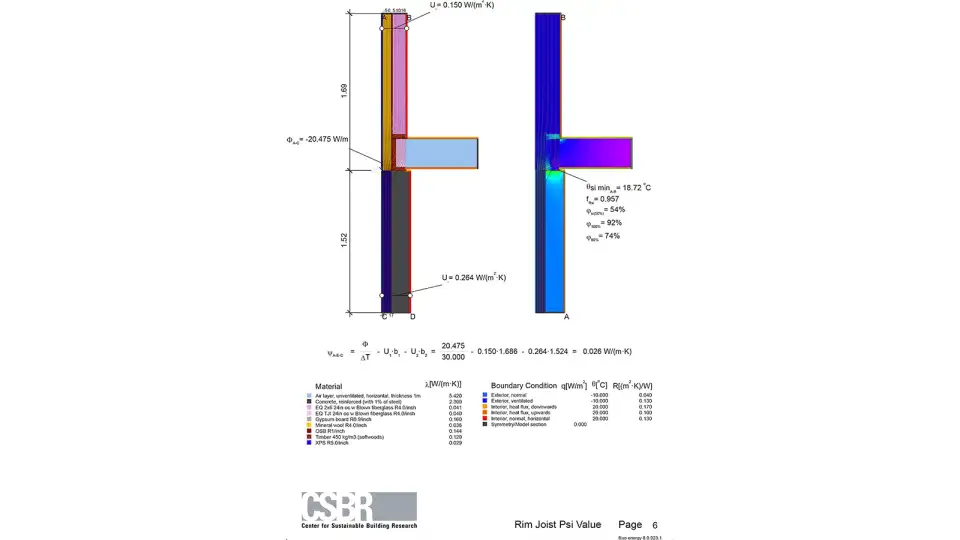Flixo Thermal Calculation For Unitized System.pdf Flixo: A Learning Curve Worth Navigating