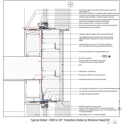 Cleveage Window New Development in Ottawa Aims to Build a Village