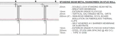 Figure 1 shows the typical wall assembly for the fire hall.