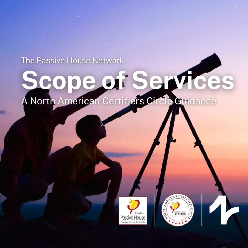 phn scope 1711318067