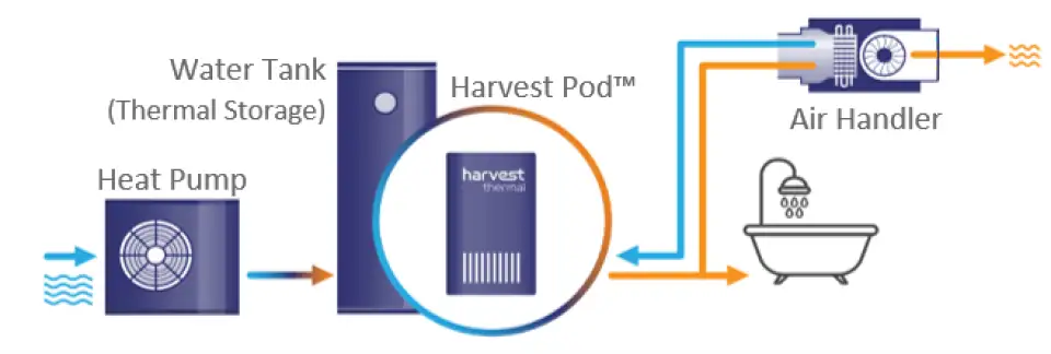 schematic nicole noAC w labels (1)