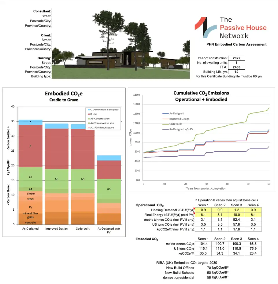 17MileHaus PHribbonVerification