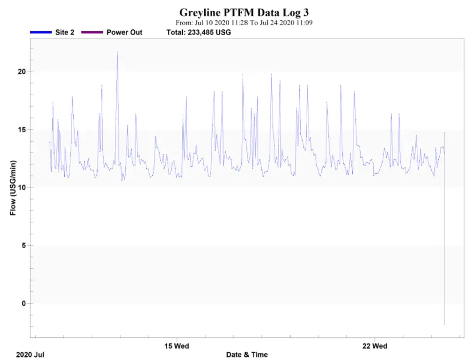 3 1024x795 1611010097